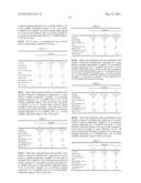 Tackifiers For Composite Articles diagram and image