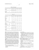 FLAME RETARDANT THERMOPLASTIC POLYCARBONATE COMPOSITIONS diagram and image