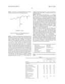 BLOCKED MERCAPTOSILANE COUPLING AGENTS, PROCESS FOR MAKING THE USES IN     RUBBER diagram and image