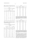 Polymeric Compositions Useful as Rheology Modifiers and Methods for Making     Such Compositions diagram and image