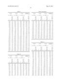 Polymeric Compositions Useful as Rheology Modifiers and Methods for Making     Such Compositions diagram and image