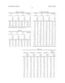 Polymeric Compositions Useful as Rheology Modifiers and Methods for Making     Such Compositions diagram and image