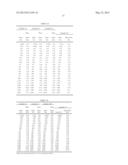 Polymeric Compositions Useful as Rheology Modifiers and Methods for Making     Such Compositions diagram and image