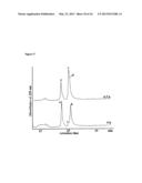 COMPOUND FOR USE IN PEPTIDE SYNTHESIS diagram and image