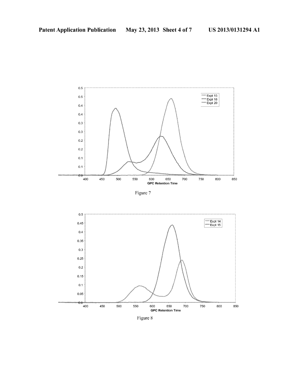 Amidinate Catalyst Compounds, Process for Their Use and Polymers Produced     Therefrom - diagram, schematic, and image 05