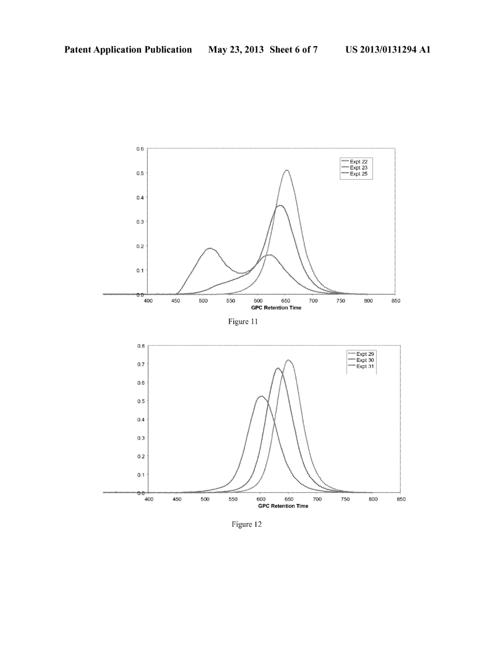 Amidinate Catalyst Compounds, Process for Their Use and Polymers Produced     Therefrom - diagram, schematic, and image 07