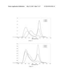 Amidinate Catalyst Compounds, Process for Their Use and Polymers Produced     Therefrom diagram and image