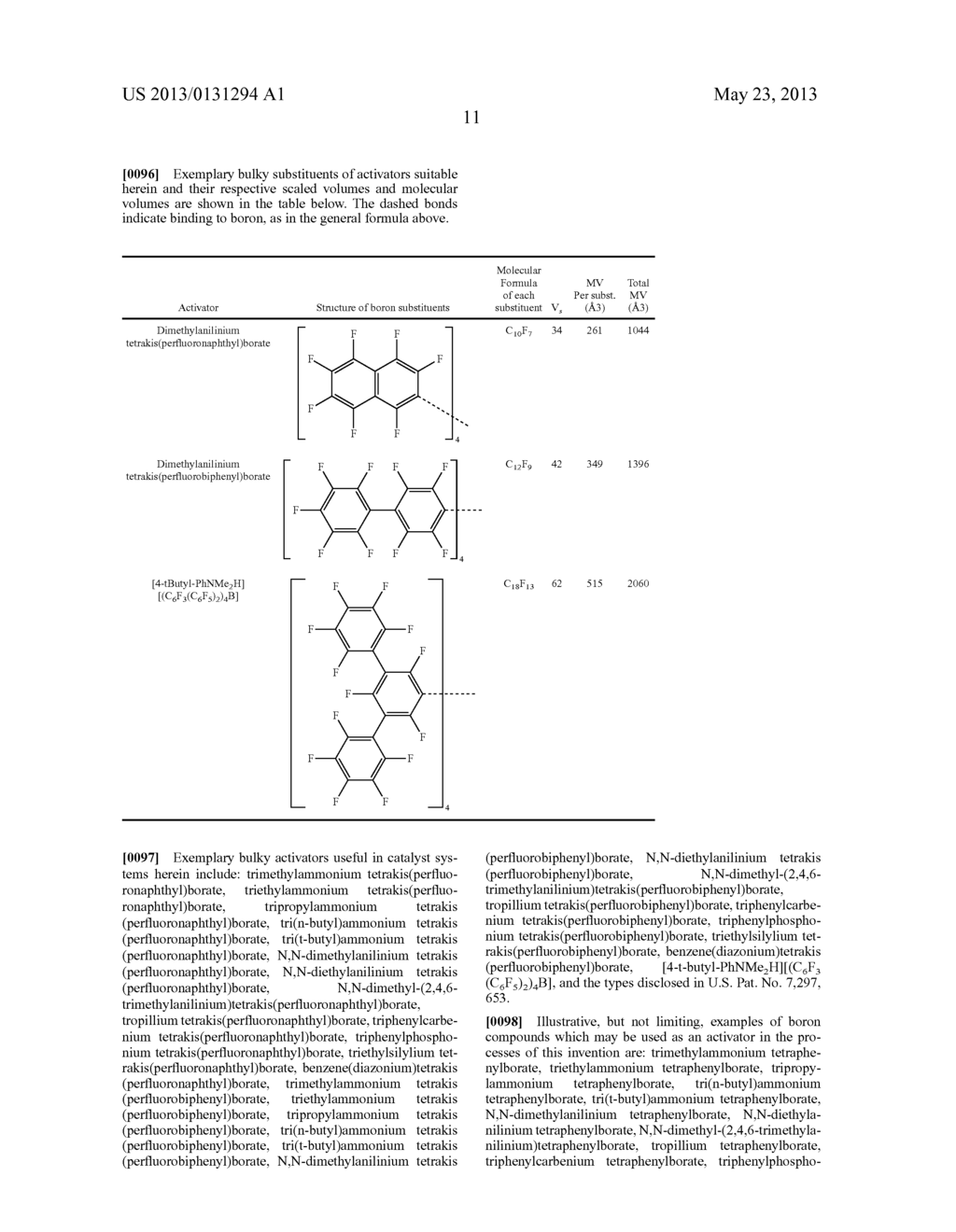 Amidinate Catalyst Compounds, Process for Their Use and Polymers Produced     Therefrom - diagram, schematic, and image 19