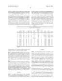 Amidinate Catalyst Compounds, Process for Their Use and Polymers Produced     Therefrom diagram and image