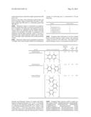 Catalyst Compounds and Use Thereof diagram and image