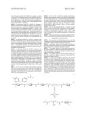 Method for Making Waterborne Polyurethane with a Reactive Functional Group     and a Nanocomposite Made of the Same diagram and image