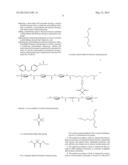 Method for Making Waterborne Polyurethane with a Reactive Functional Group     and a Nanocomposite Made of the Same diagram and image