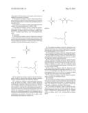 Method for Making Waterborne Polyurethane with a Reactive Functional Group     and a Nanocomposite Made of the Same diagram and image