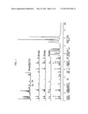 Catalytic System for Co2/Epoxide Copolymerization diagram and image