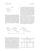 Catalytic System for Co2/Epoxide Copolymerization diagram and image