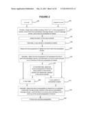 AUTO-PROCESSING DOMAINS FOR POLYPEPTIDE EXPRESSION diagram and image