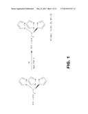 Tricarbonyl Complexes with Tridentate Chelators for Myocardium Imaging diagram and image