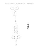 Tricarbonyl Complexes with Tridentate Chelators for Myocardium Imaging diagram and image