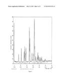 METHOD FOR THE SYNTHESIS OF A TRISACCHARIDE diagram and image