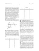 METHOD FOR THE SYNTHESIS OF A TRISACCHARIDE diagram and image