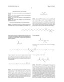 Esters with Antimicrobial, Bioresistant and Fungal Resistant Properties diagram and image