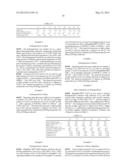 Continuous Ethyl Acetate Production and Hydrogenolysis Thereof diagram and image