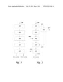 Hydrocarbon Conversion Process diagram and image