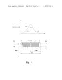 Hydrocarbon Conversion Process diagram and image