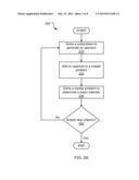 OPTIMIZATION PROCESS FOR VOLUMETRIC MODULATED ARC THERAPY diagram and image