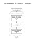 OPTIMIZATION PROCESS FOR VOLUMETRIC MODULATED ARC THERAPY diagram and image