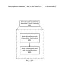 OPTIMIZATION PROCESS FOR VOLUMETRIC MODULATED ARC THERAPY diagram and image