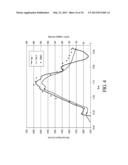 ANALYTE SENSOR diagram and image