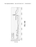 ANALYTE SENSOR diagram and image