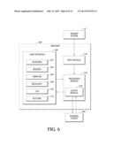 ANALYTE SENSORS HAVING A SIGNAL-TO-NOISE RATIO SUBSTANTIALLY UNAFFECTED BY     NON-CONSTANT NOISE diagram and image