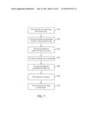 RECANALIZING OCCLUDED VESSELS USING RADIOFREQUENCY ENERGY diagram and image