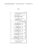 CONCENTRATION PRESENCE/ABSENCE DETERMINING DEVICE AND CONTENT EVALUATION     APPARATUS diagram and image