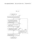 CONCENTRATION PRESENCE/ABSENCE DETERMINING DEVICE AND CONTENT EVALUATION     APPARATUS diagram and image