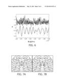 MONITORING OF VITAL BODY SIGNALS DURING MOVEMENT diagram and image