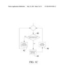 METHOD OF DETECTING AND CLASSIFYING ARRHYTHMIAS diagram and image