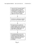 BRAINWAVE CONTROL SYSTEM AND METHOD OPERABLE THROUGH TIME DIFFERENTIAL     EVENT-RELATED POTENTIAL diagram and image