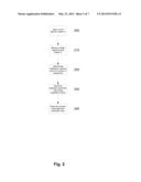 FLUID LEVEL INDICATOR DETERMINATION diagram and image