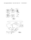 Treatment of Cellulite and Adipose Tissue with Mid-Infrared Radiation diagram and image