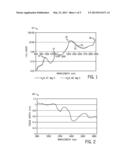 SPECTROSCOPIC METHOD AND SYSTEM FOR ASSESSING TISSUE TEMPERATURE diagram and image