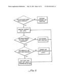 CONTROL OF PULSE DUTY CYCLE BASED UPON FOOTSWITCH DISPLACEMENT diagram and image