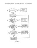 CONTROL OF PULSE DUTY CYCLE BASED UPON FOOTSWITCH DISPLACEMENT diagram and image