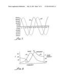 CONTROL OF PULSE DUTY CYCLE BASED UPON FOOTSWITCH DISPLACEMENT diagram and image