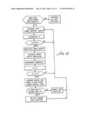 CONTROL OF PULSE DUTY CYCLE BASED UPON FOOTSWITCH DISPLACEMENT diagram and image