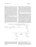 SILANE BONDED MEDICAL DEVICES AND METHOD OF MAKING SAME diagram and image