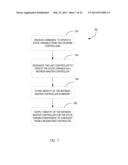 Data Synchronization in a Cooperative Distributed Control System diagram and image