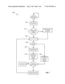 ARTICLE DISPENSING MACHINE AND METHOD FOR AUDITING INVENTORY WHILE ARTICLE     DISPENSING MACHINE REMAINS OPERATIONAL diagram and image